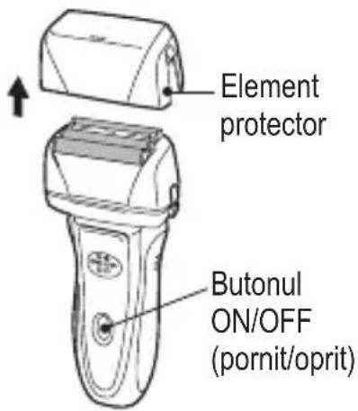 Element protector Butonul ON/OFF (pornit/oprit)