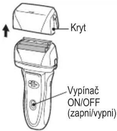 Kryt Vypínač ON/OFF (zapni/vypni)