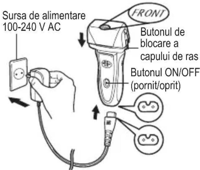 Sursa de alimentare 100-240 V AC FRONT Butonul de blocare a capului de ras Butonul ON/OFF (pornit/oprit)