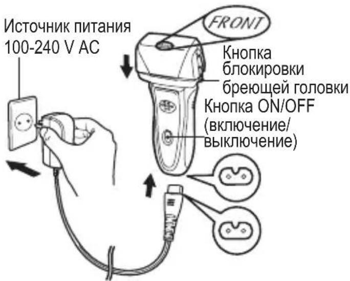 Источник питания 100-240 V AC FRONT Кнопка блокировки бреющей головки Кнопка ON/OFF (включение/ выключение)