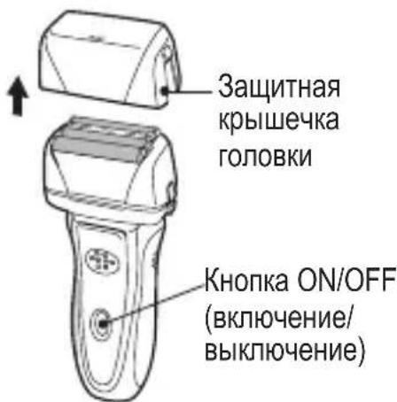 Защитная крышечка головки Кнопка ON/OFF (включение/ выключение)