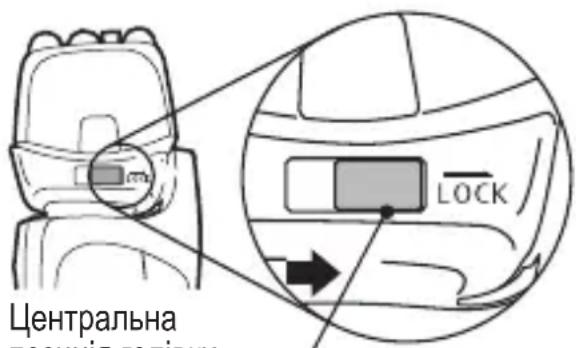 Центральна посиція голірки