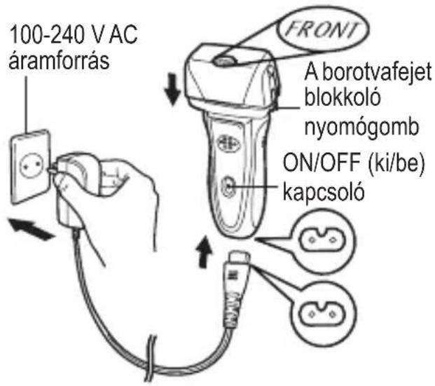 100-240 V AC áramforrás FRONT A borotvafejet blokkoló nyomógomb ON/OFF (ki/be) kapcsoló