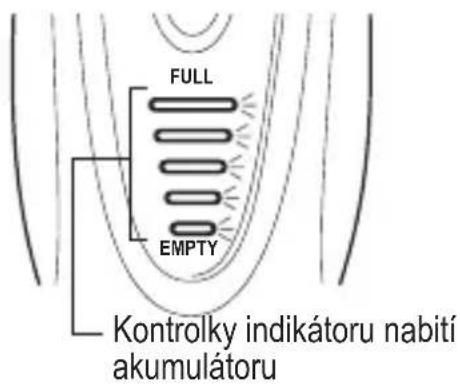 FULL EMPTY Kontrolky indikátoru nabití akumulátoru