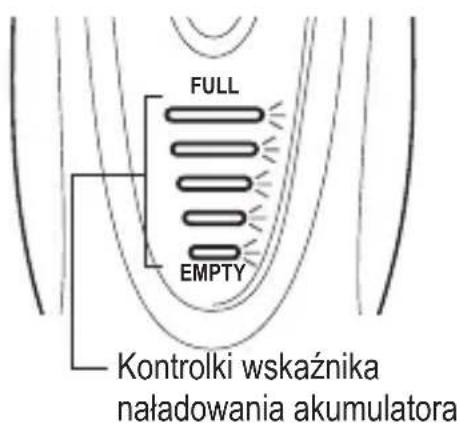 FULL EMPTY Kontrolki wskaźnika naładowania akumulatora