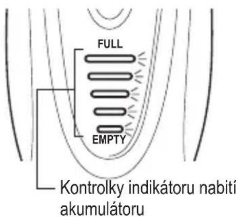 FULL EMPTY Kontrolky indikátoru nabití akumulátoru