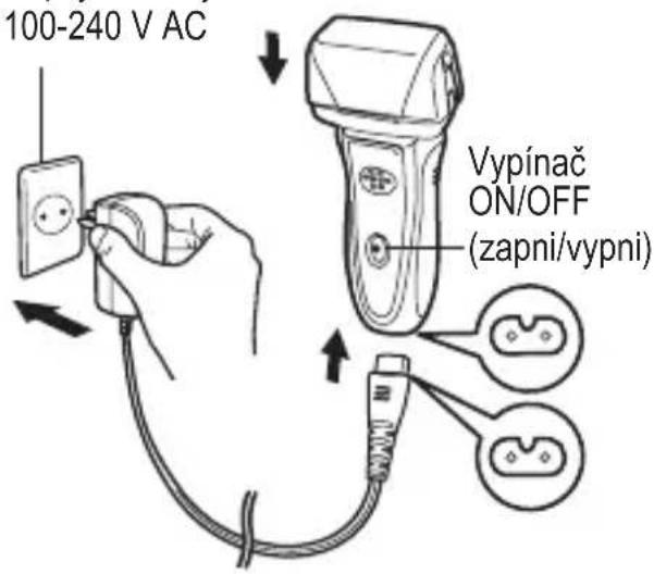 100-240 V AC Vypínač ON/OFF (zapni/vypni)