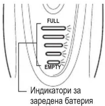 FULL EMPTY Индикатори за заредена батерия