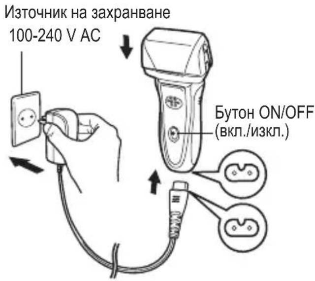 Източник на захранване 100-240 V AC Бутон ON/OFF (ВКЛ./ИЗКЛ.)