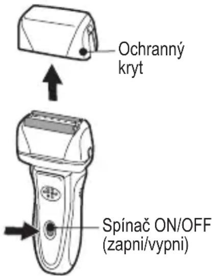 Ochranný kryt Spínač ON/OFF (zapni/vypni)