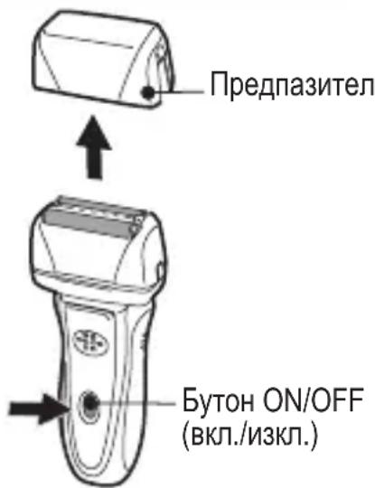Предпазител Бутон ON/OFF (вкл./изкл.)