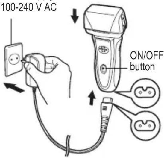 100-240 V AC ON/OFF button