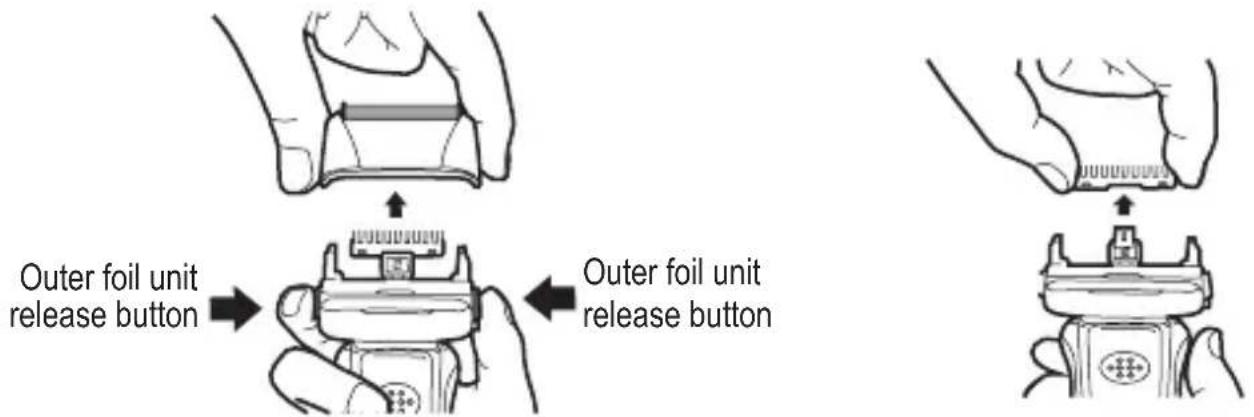 Outer foil unit release button Outer foil unit release button