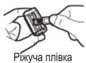 Ріжуча плівка