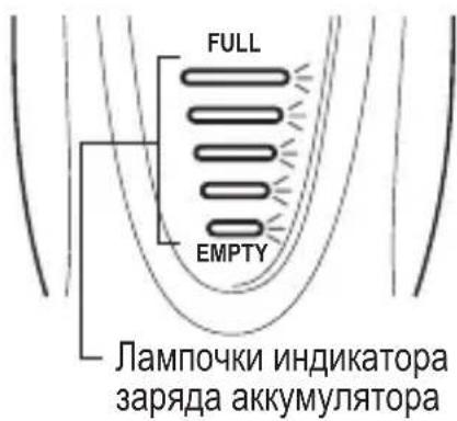 FULL EMPTY Лампочки индикатора заряда аккумулятора