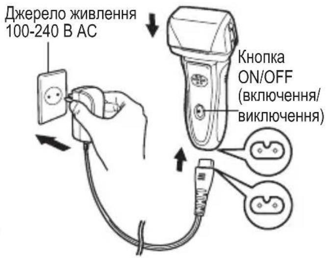 Джерело живлення 100-240 В АС Кнопка ON/OFF (включення/ виключення)