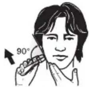 90°