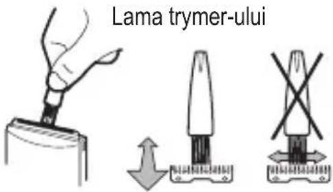 Lama trymer-ului