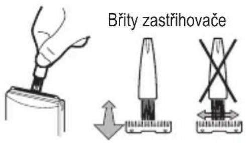 Břity zastřihovače