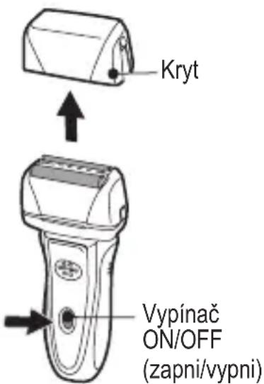 Kryt Vypínač ON/OFF (zapni/vypni)