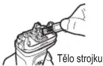 Tělo strojku