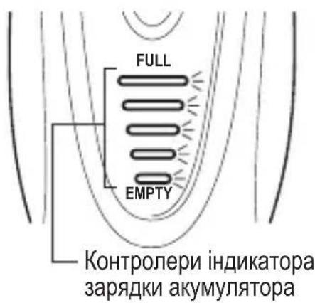 FULL EMPTY Контролери індикатора зарядки акумулятора