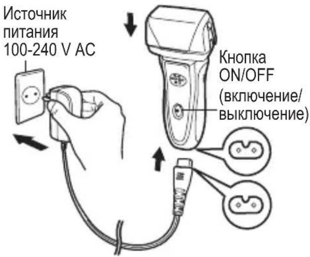 Источник питания 100-240 V AC Кнопка ON/OFF (включение/ выключение)