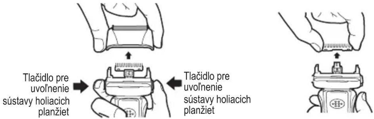 Tlačidlo pre uvoľnenie sústavy holiacich planžiet Tlačidlo pre uvoľnenie sústavy holiacich planžiet