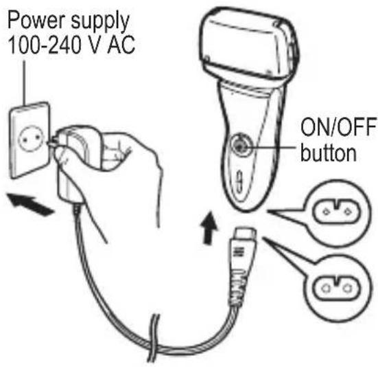 Power supply 100-240 V AC ON/OFF button