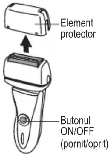 Element protector Butonul ON/OFF (pornit/oprit)