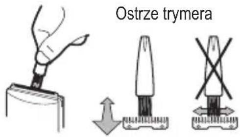 Ostrze trymera