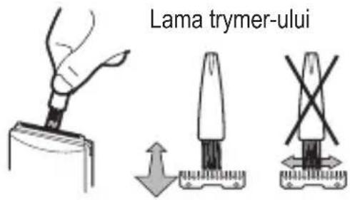 Lama trymer-ului
