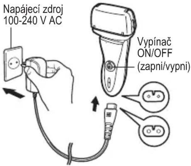 Napájecí zdroj 100-240 V AC Vypínač ON/OFF (zapni/vypni)
