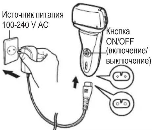 Источник питания 100-240 V AC Кнопка ON/OFF (включение/ выключение)