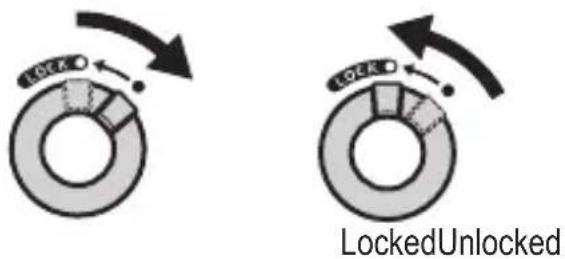 LOCK LOCK LockedUnlocked