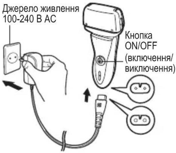 Джерело живлення 100-240 В АС Кнопка ON/OFF (включення/ виключення)