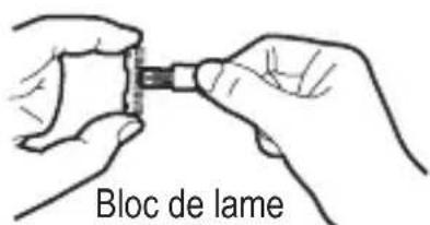 Bloc de lame