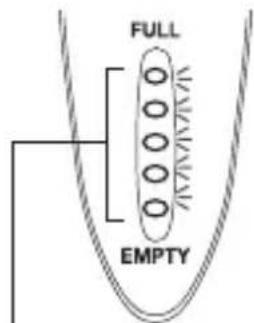 FULL EMPTY