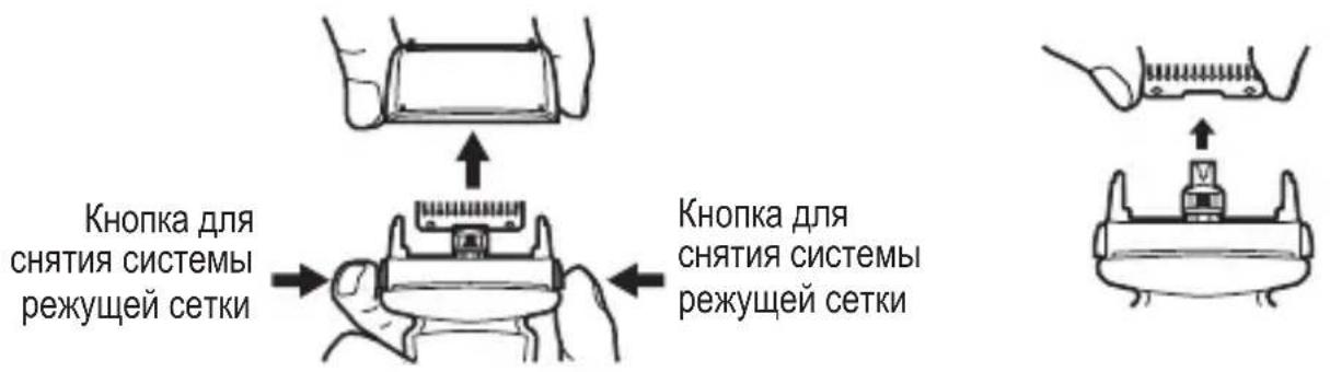 Кнопка для снятия системы режущей сетки Кнопка для снятия системы режущей сетки