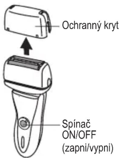 Ochranný kryt Spínač ON/OFF (zapni/vypni)