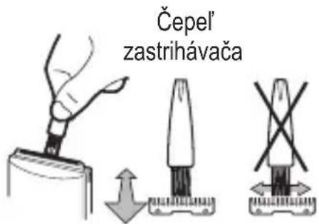 Čepel' zastrihávača