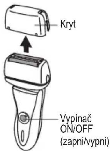 Kryt Vypínač ON/OFF (zapni/vypni)