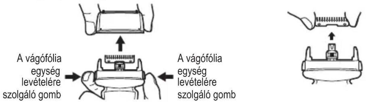 A vágófólia egység levételére szolgáló gomb A vágófólia egység levételére szolgáló gomb