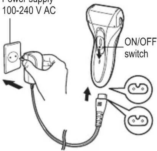 Power supply 100-240 V AC ON/OFF switch