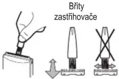 Břity zastřihovače