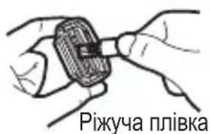 Ріжуча плівка