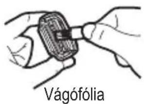 Vágófólia