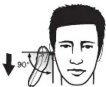 90°
