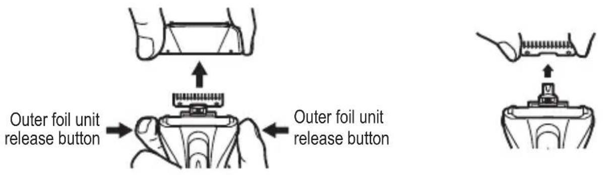 Outer foil unit release button Outer foil unit release button