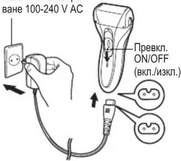 ване 100-240 V AC Превкл. ON/OFF (вкл./изкл.)